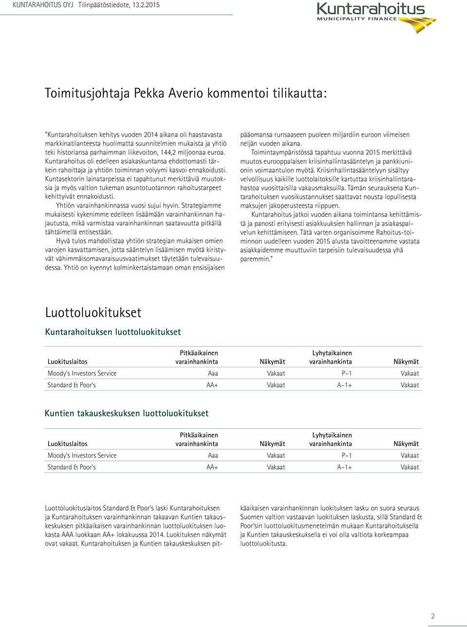 Kuntasektorin lainatarpeissa ei tapahtunut merkittäviä muutoksia ja myös valtion tukeman asuntotuotannon rahoitustarpeet kehittyivät ennakoidusti. Yhtiön varainhankinnassa vuosi sujui hyvin.