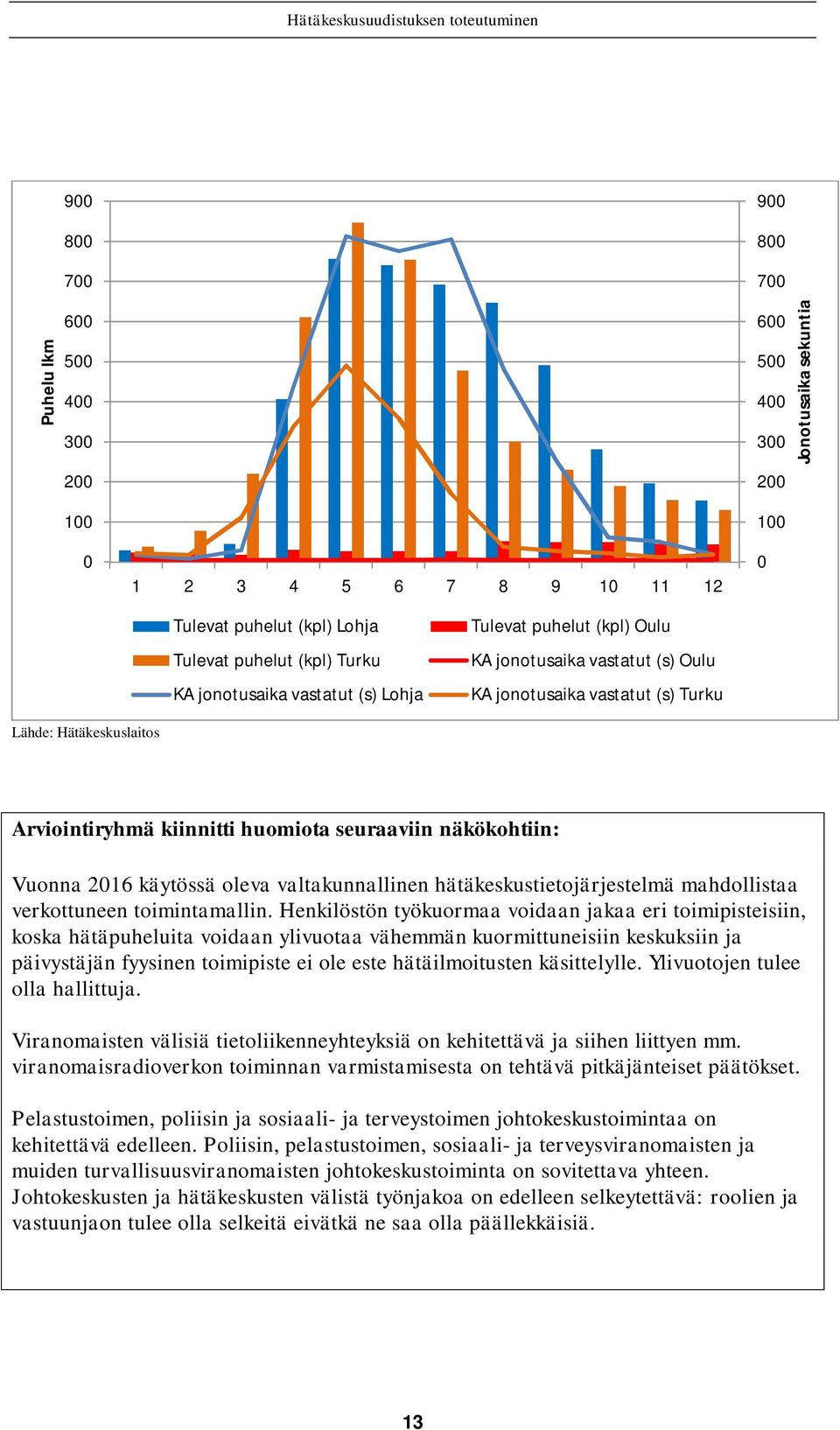 näkökohtiin: Vuonna 2016 käytössä oleva valtakunnallinen hätäkeskustietojärjestelmä mahdollistaa verkottuneen toimintamallin.