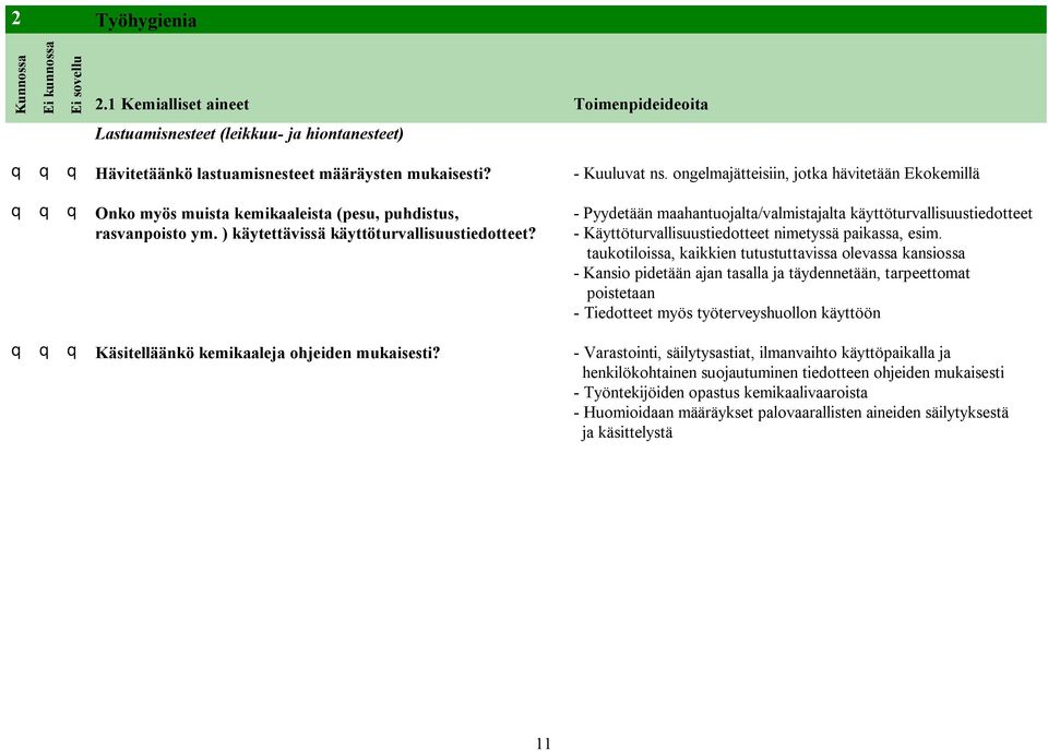 - Pyydetään maahantuojalta/valmistajalta käyttöturvallisuustiedotteet - Käyttöturvallisuustiedotteet nimetyssä paikassa, esim.