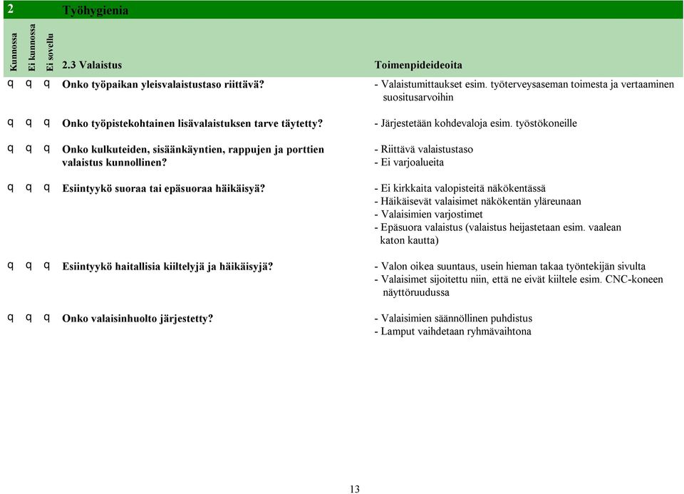 työstökoneille q q q Onko kulkuteiden, sisäänkäyntien, rappujen ja porttien valaistus kunnollinen? - Riittävä valaistustaso - Ei varjoalueita q q q Esiintyykö suoraa tai epäsuoraa häikäisyä?