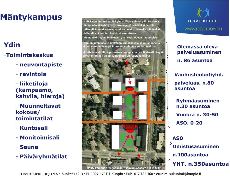 Päiväryhmätilat Olemassa oleva palveluasuminen n. 86 asuntoa Vanhustenkotiyhd. palveluas. n.80 asuntoa Ryhmäasuminen n.