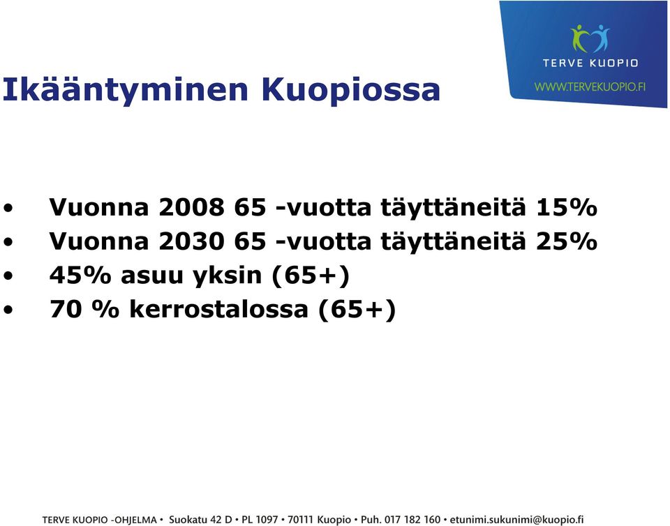 2030 65 -vuotta täyttäneitä 25% 45%