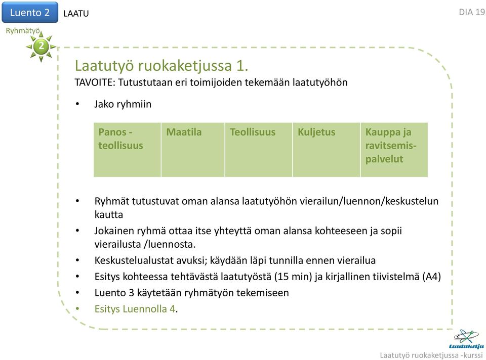 Ryhmät tutustuvat oman alansa laatutyöhön vierailun/luennon/keskustelun kautta Jokainen ryhmä ottaa itse yhteyttä oman alansa kohteeseen ja