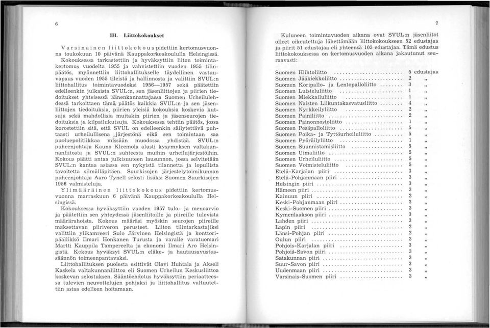 til,eistä ja halennosta ja valittiin SVUL:n liittohallitus toiminltavuodek.si 1956-1957 sekä päätettiin edelleenkin julkaista SVUL:n, sen jäsenliit,tojen ja piirien tiedoitukset yhteisessä äänen!