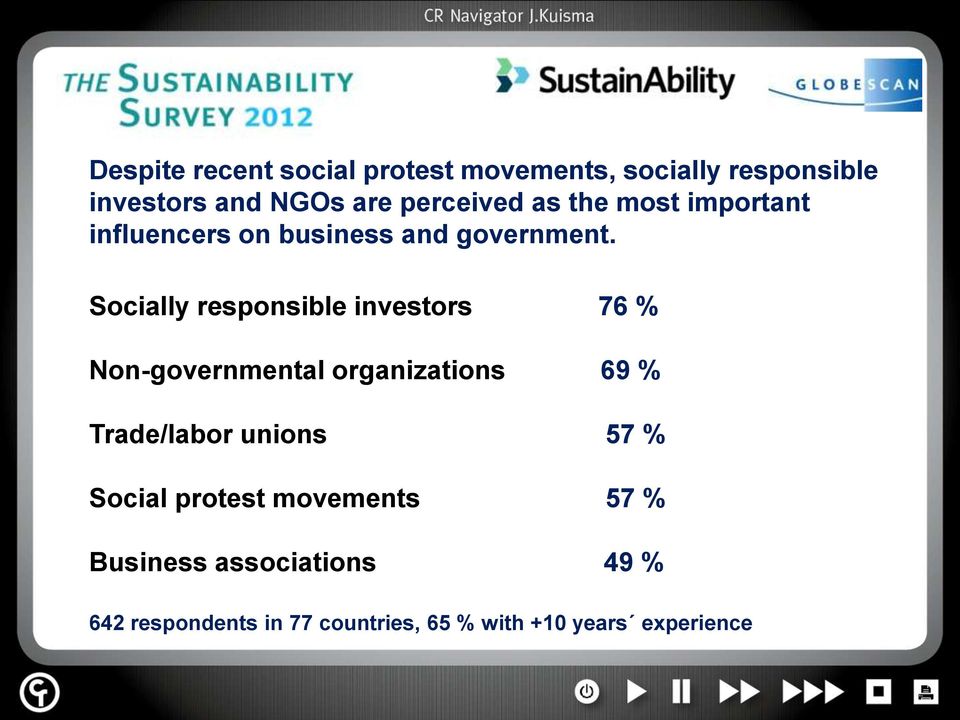 Socially responsible investors 76 % Non-governmental organizations 69 % Trade/labor unions 57