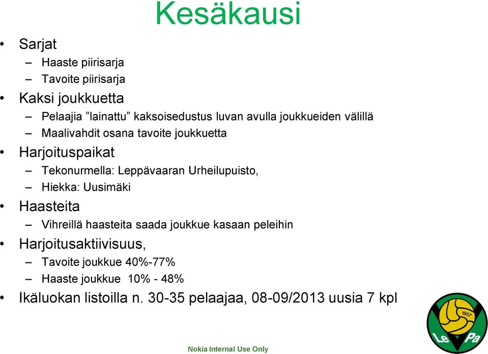 Urheilupuisto, Hiekka: Uusimäki Haasteita Vihreillä haasteita saada joukkue kasaan peleihin