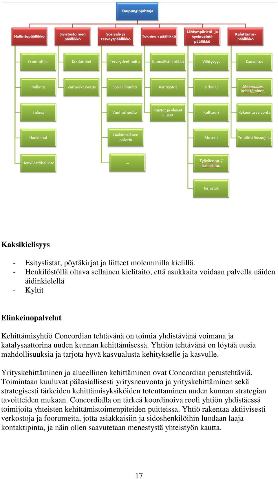 katalysaattorina uuden kunnan kehittämisessä. Yhtiön tehtävänä on löytää uusia mahdollisuuksia ja tarjota hyvä kasvualusta kehitykselle ja kasvulle.