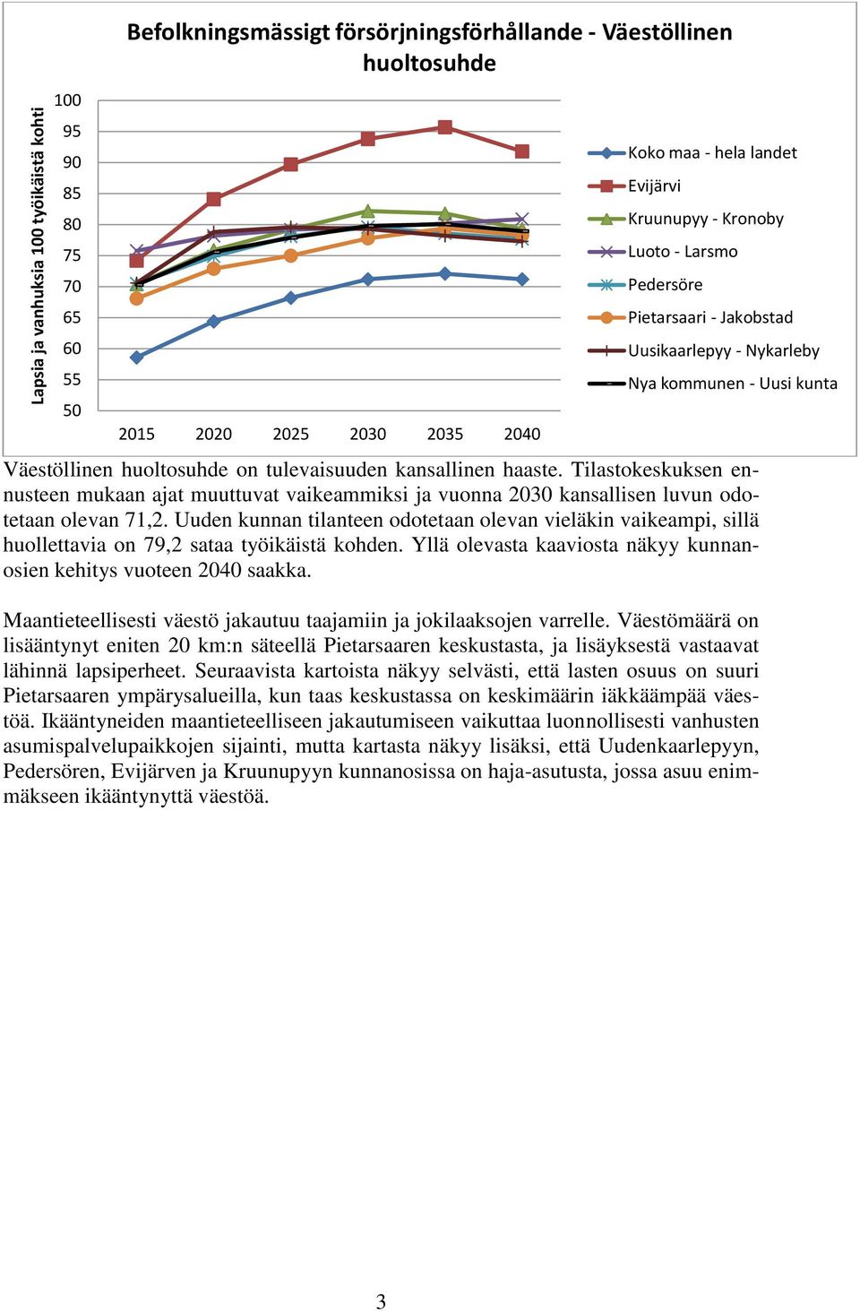 Tilastokeskuksen ennusteen mukaan ajat muuttuvat vaikeammiksi ja vuonna 2030 kansallisen luvun odotetaan olevan 71,2.