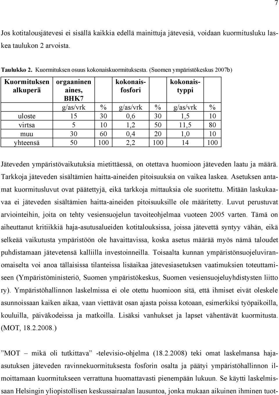 60 0,4 20 1,0 10 yhteensä 50 100 2,2 100 14 100 Jäteveden ympäristövaikutuksia mietittäessä, on otettava huomioon jäteveden laatu ja määrä.