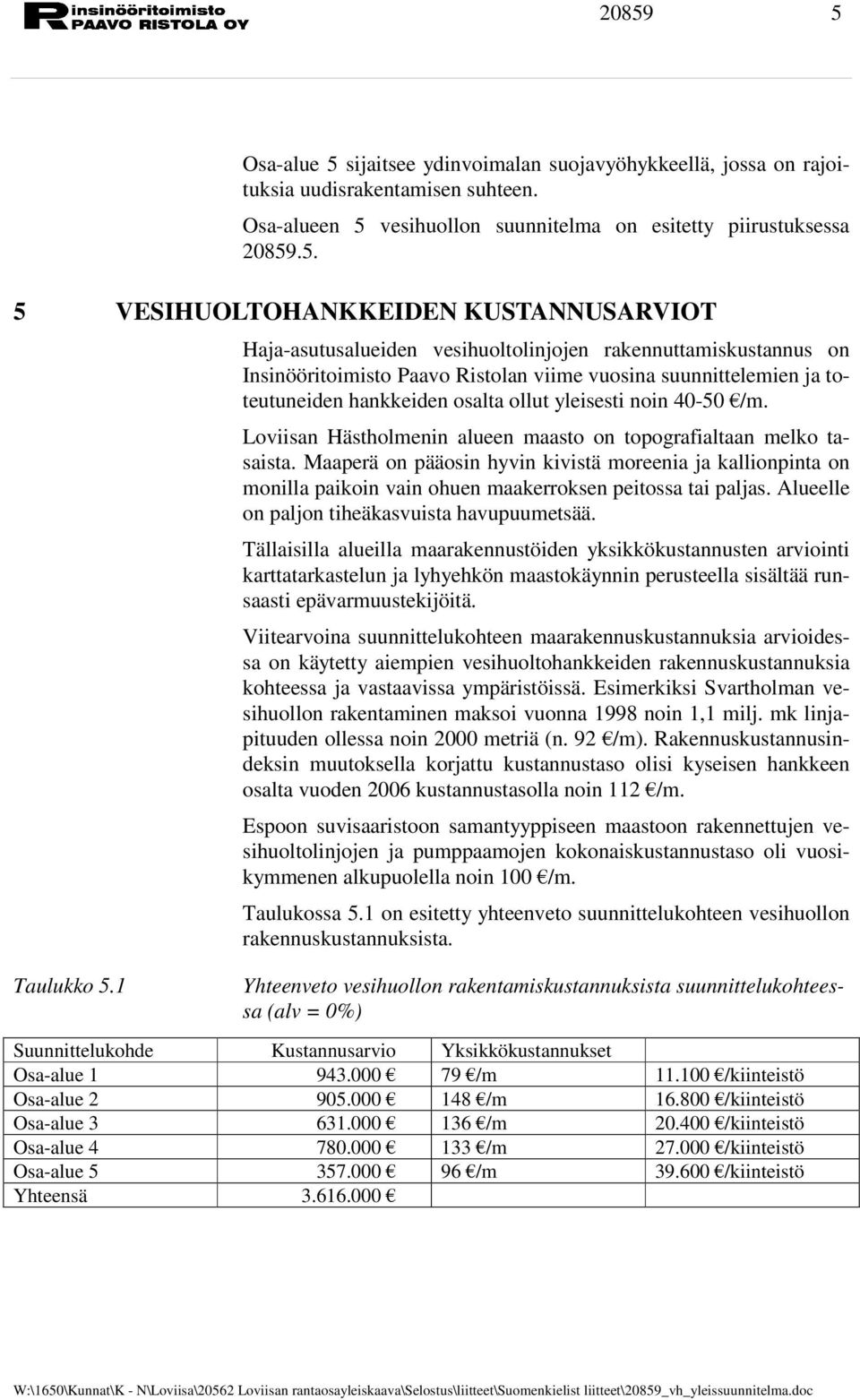 ollut yleisesti noin 40-50 /m. Loviisan Hästholmenin alueen maasto on topografialtaan melko tasaista.