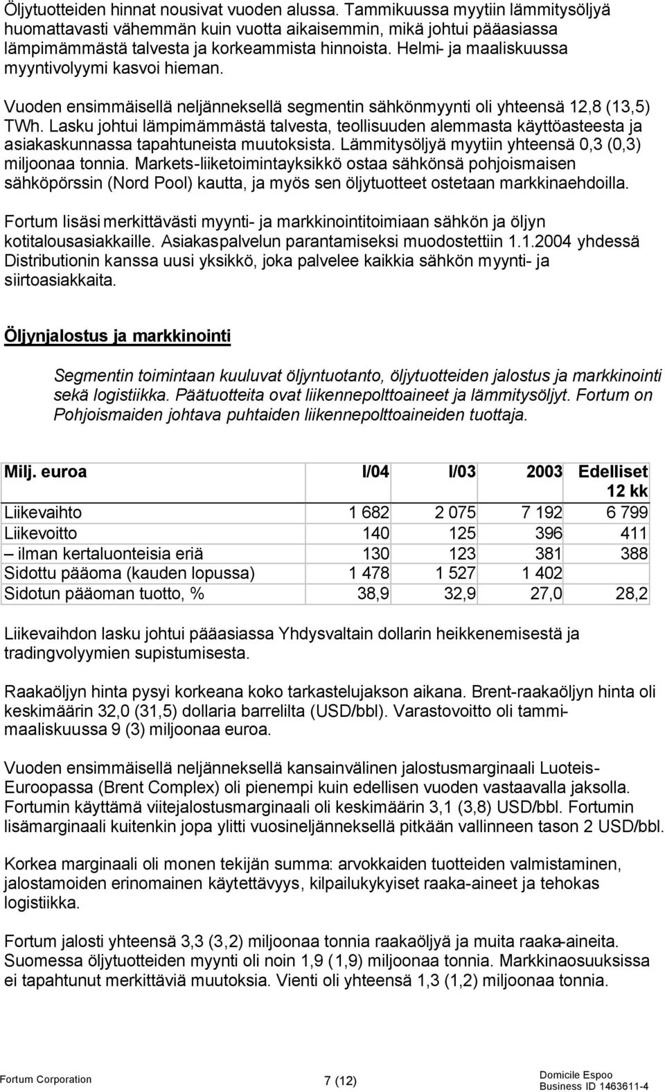 Lasku johtui lämpimämmästä talvesta, teollisuuden alemmasta käyttöasteesta ja asiakaskunnassa tapahtuneista muutoksista. Lämmitysöljyä myytiin yhteensä 0,3 (0,3) miljoonaa tonnia.