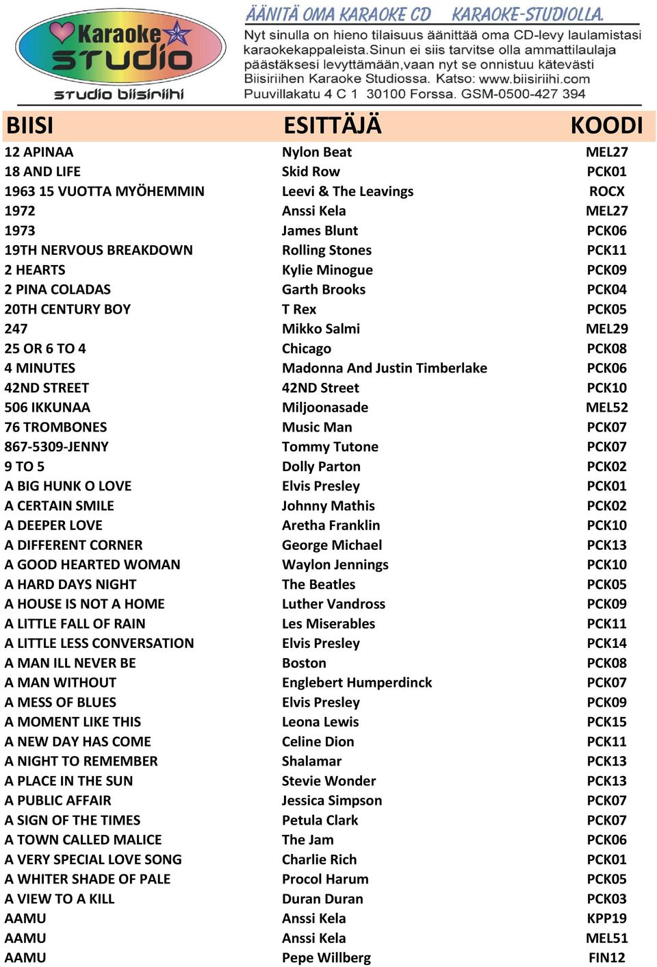 42ND Street PCK10 506 IKKUNAA Miljoonasade MEL52 76 TROMBONES Music Man PCK07 867-5309-JENNY Tommy Tutone PCK07 9 TO 5 Dolly Parton PCK02 A BIG HUNK O LOVE Elvis Presley PCK01 A CERTAIN SMILE Johnny