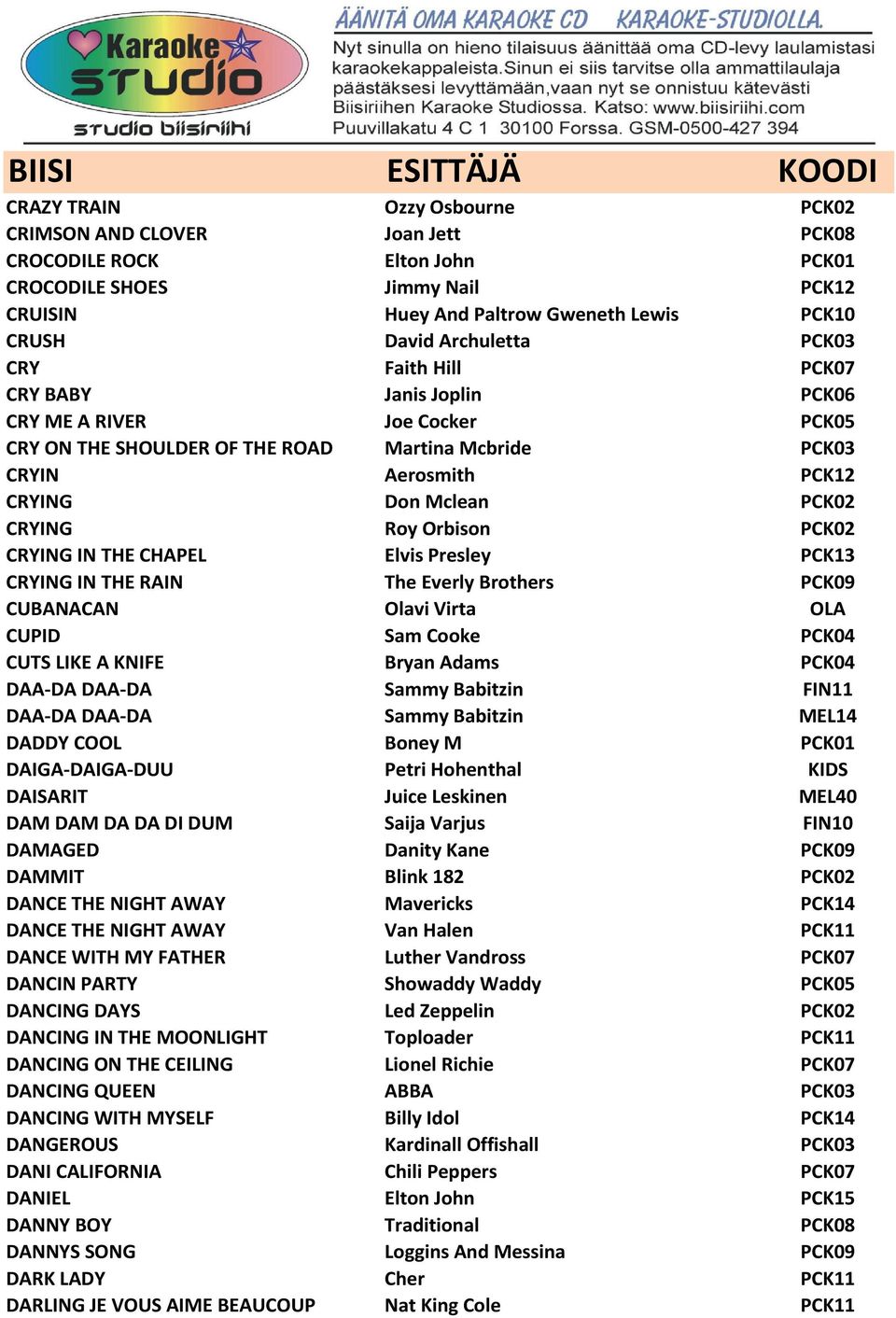 Orbison PCK02 CRYING IN THE CHAPEL Elvis Presley PCK13 CRYING IN THE RAIN The Everly Brothers PCK09 CUBANACAN Olavi Virta OLA CUPID Sam Cooke PCK04 CUTS LIKE A KNIFE Bryan Adams PCK04 DAA-DA DAA-DA