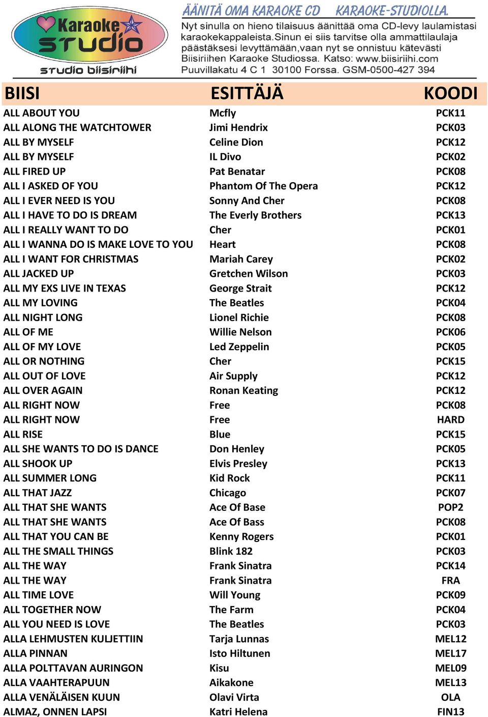 WANT FOR CHRISTMAS Mariah Carey PCK02 ALL JACKED UP Gretchen Wilson PCK03 ALL MY EXS LIVE IN TEXAS George Strait PCK12 ALL MY LOVING The Beatles PCK04 ALL NIGHT LONG Lionel Richie PCK08 ALL OF ME