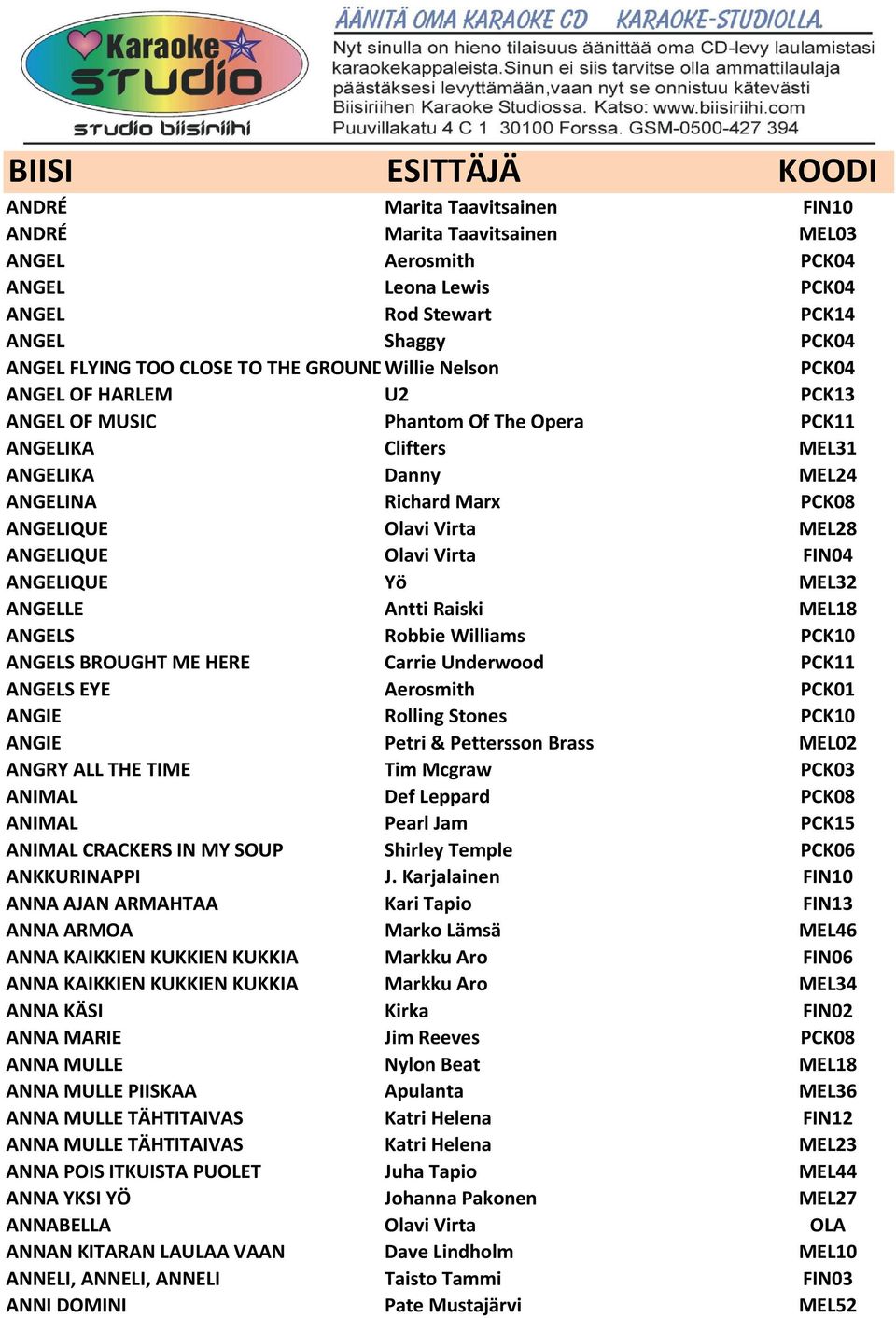 Virta FIN04 ANGELIQUE Yö MEL32 ANGELLE Antti Raiski MEL18 ANGELS Robbie Williams PCK10 ANGELS BROUGHT ME HERE Carrie Underwood PCK11 ANGELS EYE Aerosmith PCK01 ANGIE Rolling Stones PCK10 ANGIE Petri