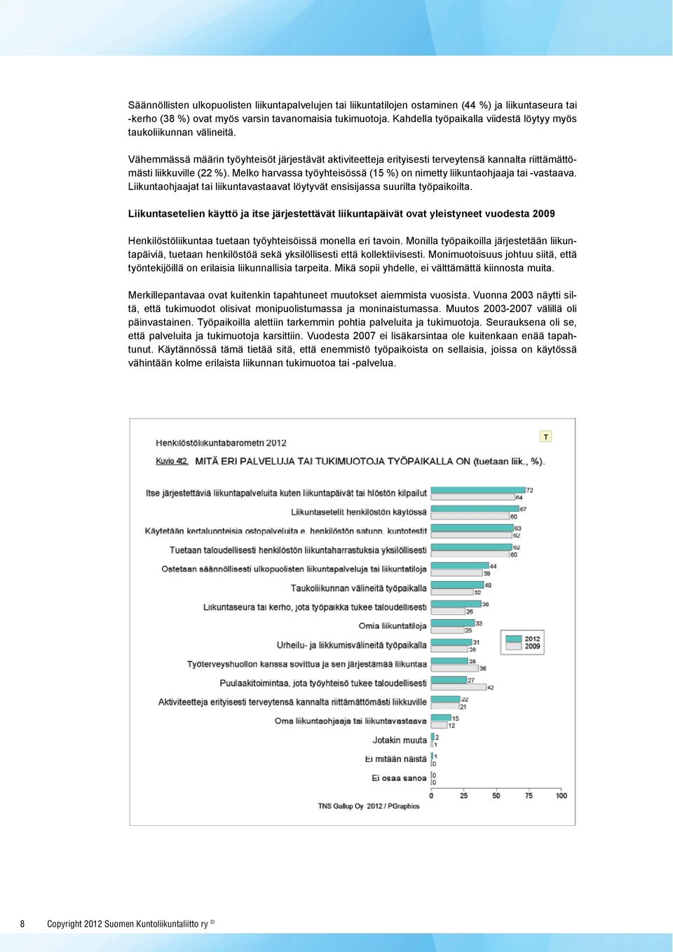 Melko harvassa työyhteisössä (15 %) on nimetty liikuntaohjaaja tai -vastaava. Liikuntaohjaajat tai liikuntavastaavat löytyvät ensisijassa suurilta työpaikoilta.