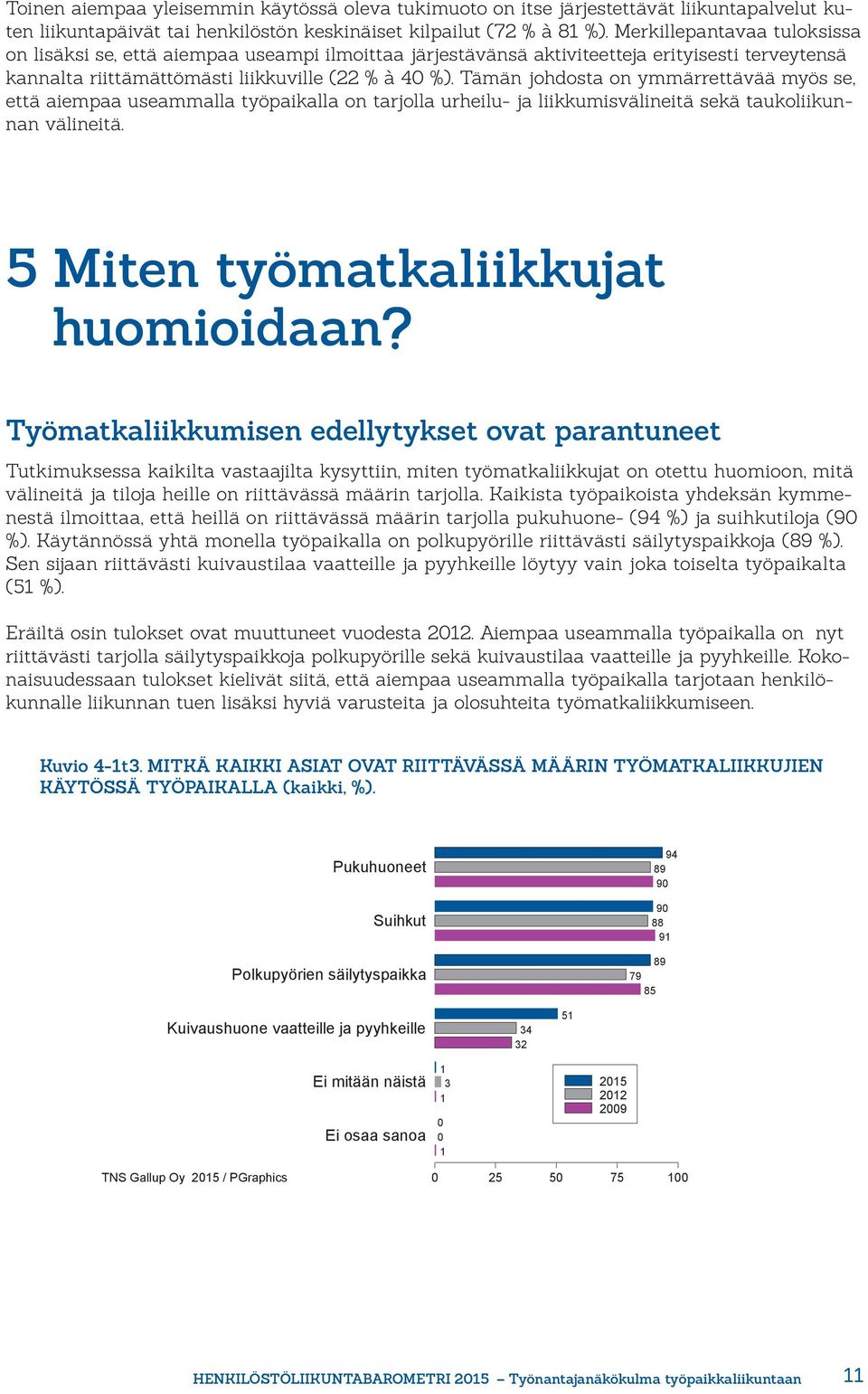 Tämän johdosta on ymmärrettävää myös se, että aiempaa useammalla työpaikalla on tarjolla urheilu- ja liikkumisvälineitä sekä taukoliikunnan välineitä. Miten työmatkaliikkujat huomioidaan?