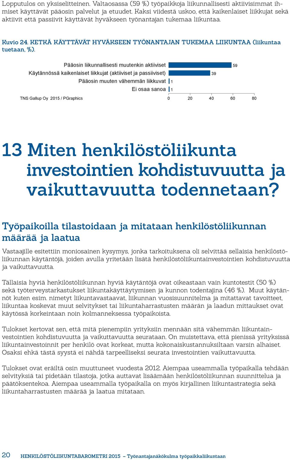 KETKÄ KÄYTTÄVÄT HYVÄKSEEN TYÖNANTAJAN TUKEMAA LIIKUNTAA (liikuntaa tuetaan, %).