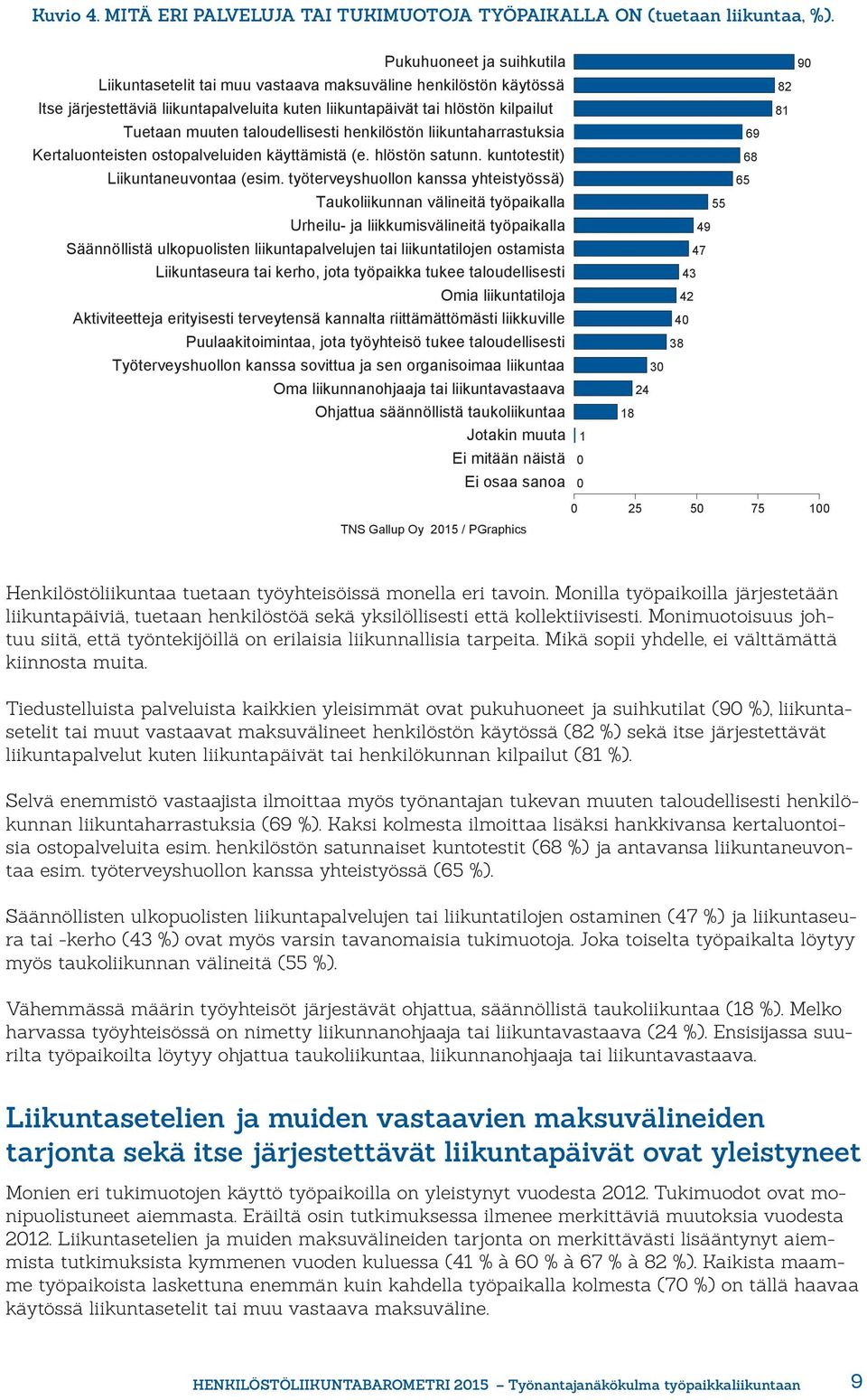 taloudellisesti henkilöstön liikuntaharrastuksia Kertaluonteisten ostopalveluiden käyttämistä (e. hlöstön satunn. kuntotestit) Liikuntaneuvontaa (esim.