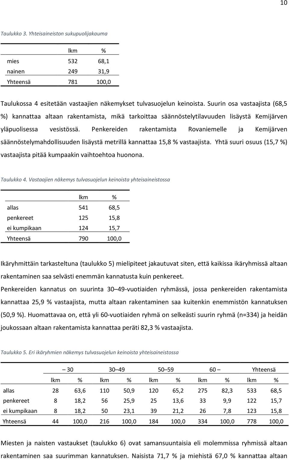 Penkereiden rakentamista Rovaniemelle ja Kemijärven säännöstelymahdollisuuden lisäystä metrillä kannattaa 15,8 % vastaajista. Yhtä suuri osuus (15,7 %) vastaajista pitää kumpaakin vaihtoehtoa huonona.