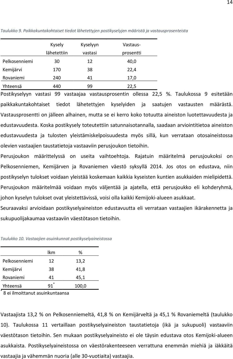 240 41 17,0 Yhteensä 440 99 22,5 Postikyselyyn vastasi 99 vastaajaa vastausprosentin ollessa 22,5 %.