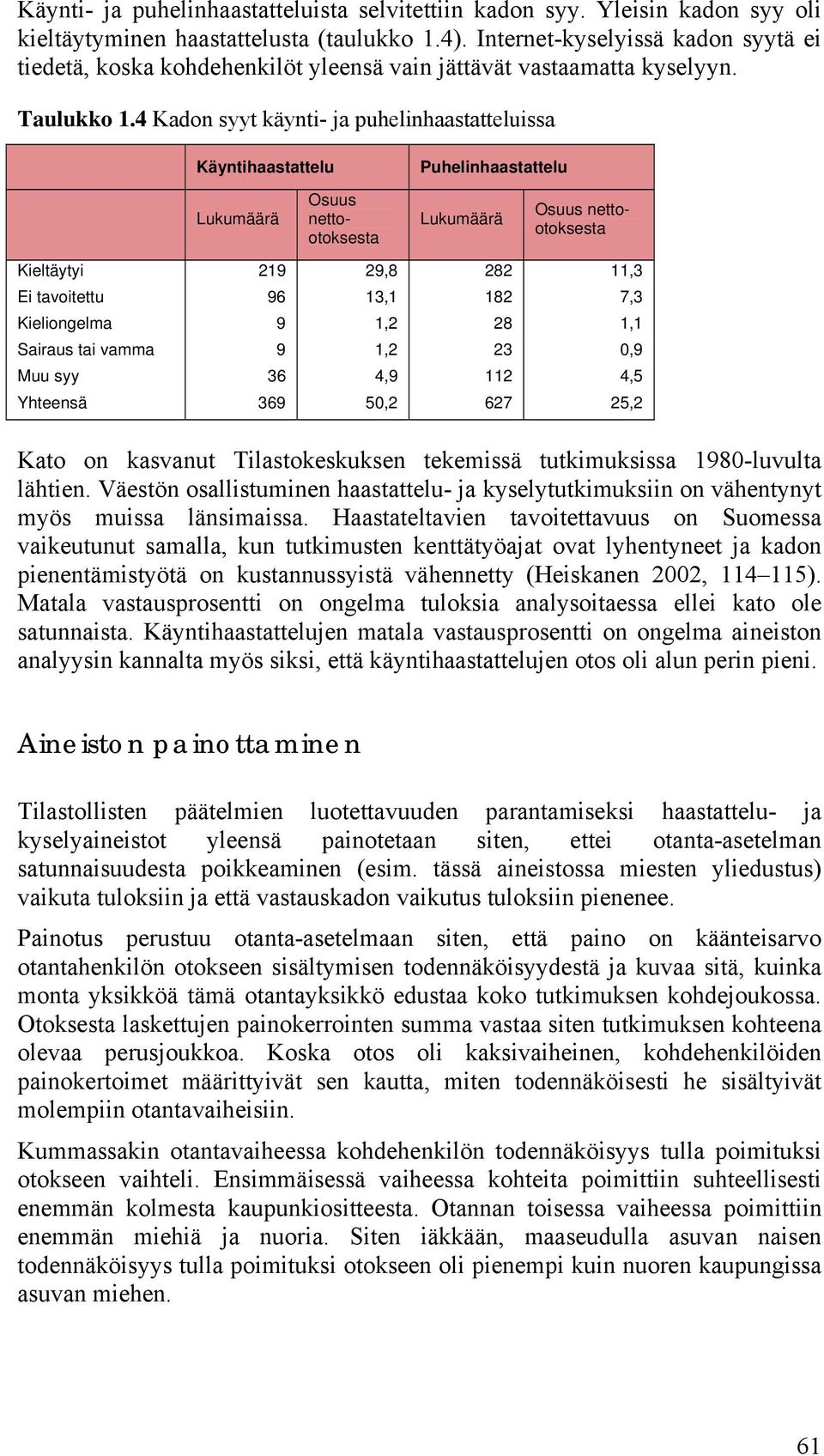 4 Kadon syyt käynti- ja puhelinhaastatteluissa Käyntihaastattelu Lukumäärä Osuus nettootoksesta Puhelinhaastattelu Lukumäärä Osuus nettootoksesta Kieltäytyi 219 29,8 282 11,3 Ei tavoitettu 96 13,1