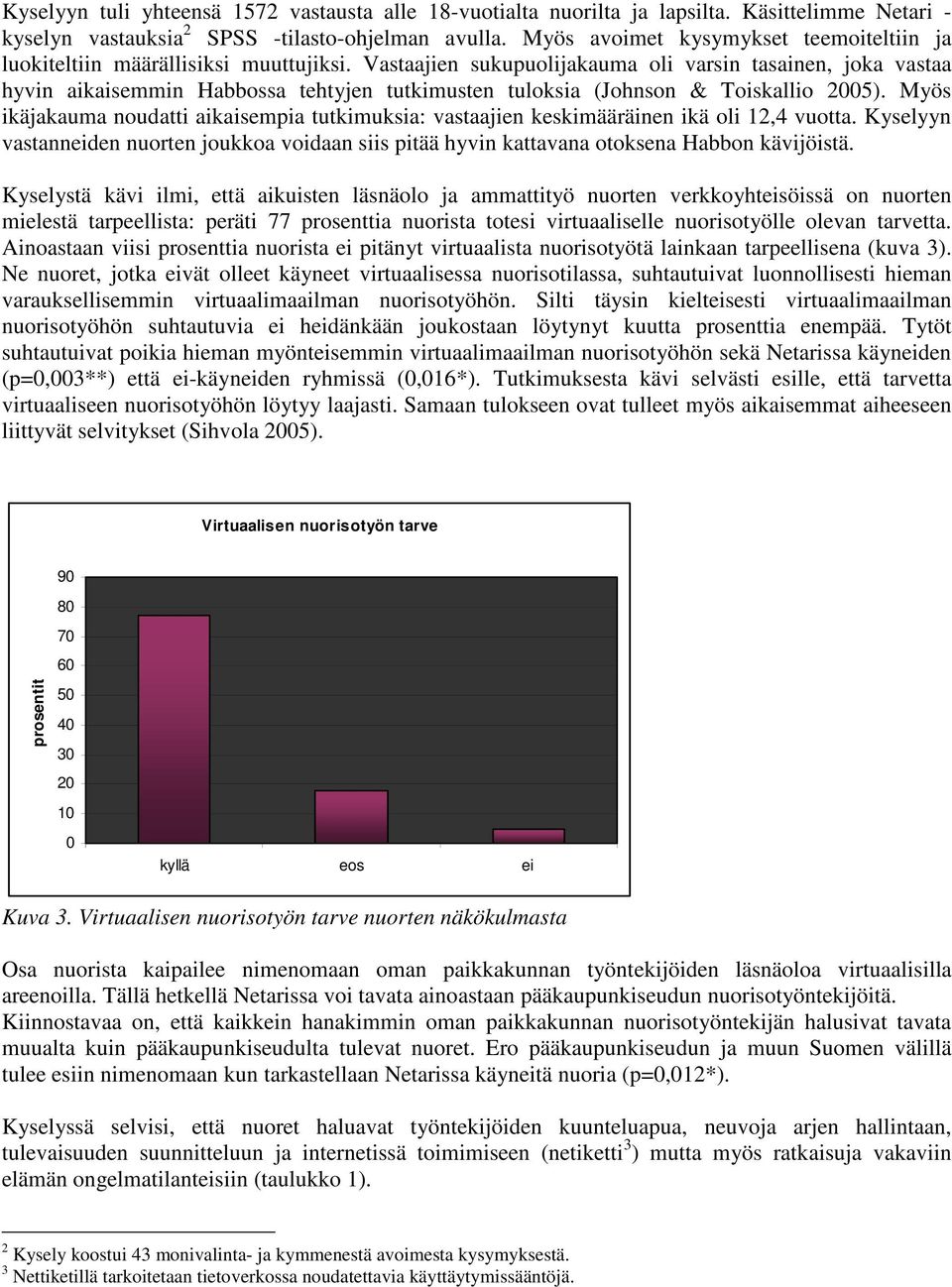 Vastaajien sukupuolijakauma oli varsin tasainen, joka vastaa hyvin aikaisemmin Habbossa tehtyjen tutkimusten tuloksia (Johnson & Toiskallio 2005).