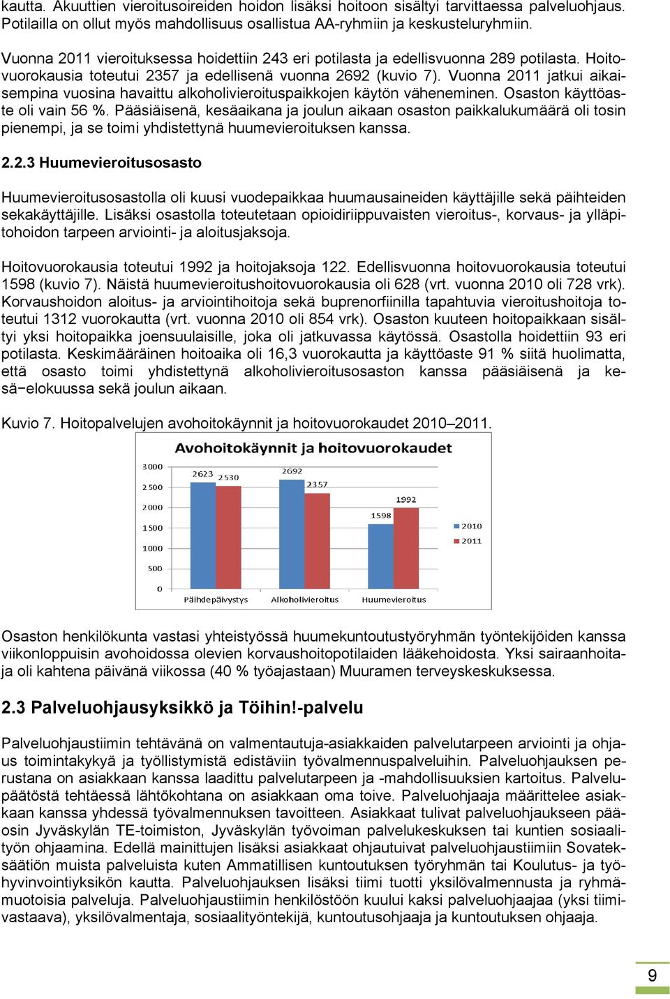 Vuonna 2011 jatkui aikai- vuosina havaittu alkoholivieroituspaikkojen käytön väheneminen. Osaston käyttöassempina te oli vain 56 %.