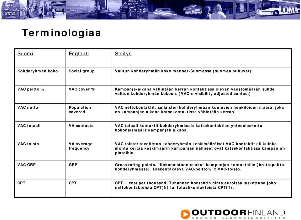 (VAC = visibility adjusted contact) VAC netto Population covered VAC nettokontaktit: sellaisten kohderyhmään kuuluvien henkilöiden määrä, joka on kampanjan aikana katsekontaktissa vähintään kerran.