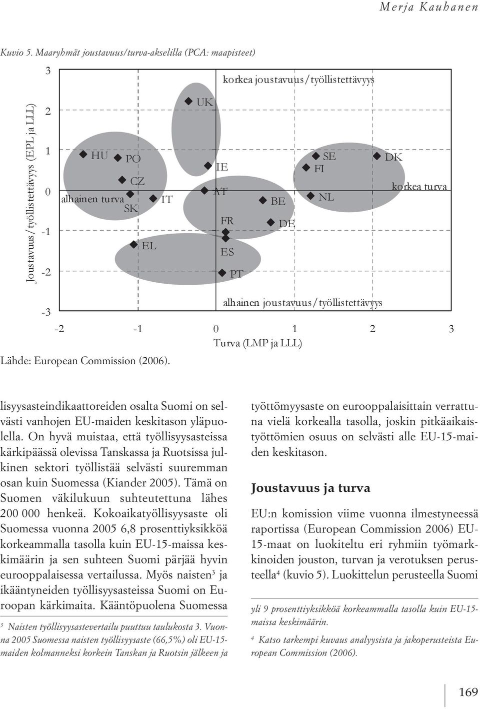 on hyvä muistaa, että työllisyysasteissa kärkipäässä olevissa tanskassa ja ruotsissa julkinen sektori työllistää selvästi suuremman osan kuin suomessa (kiander 2005).