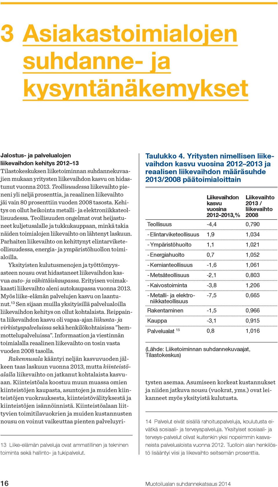 Kehitys on ollut heikointa metalli- ja elektroniikkateollisuudessa.