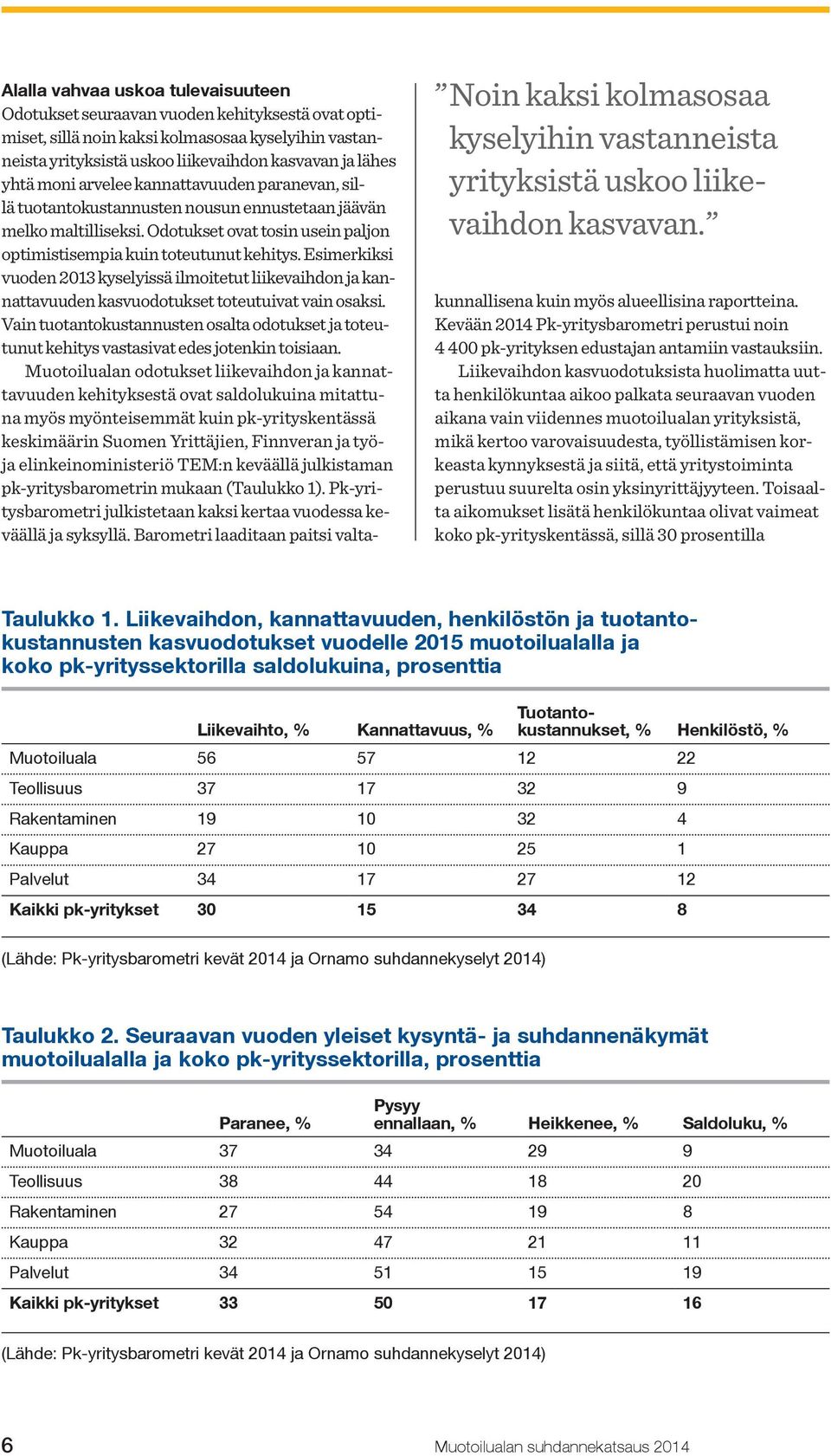 moni arvelee kannattavuuden paranevan, sillä tuotantokustannusten nousun ennustetaan jäävän melko maltilliseksi. Odotukset ovat tosin usein paljon optimistisempia kuin toteutunut kehitys.