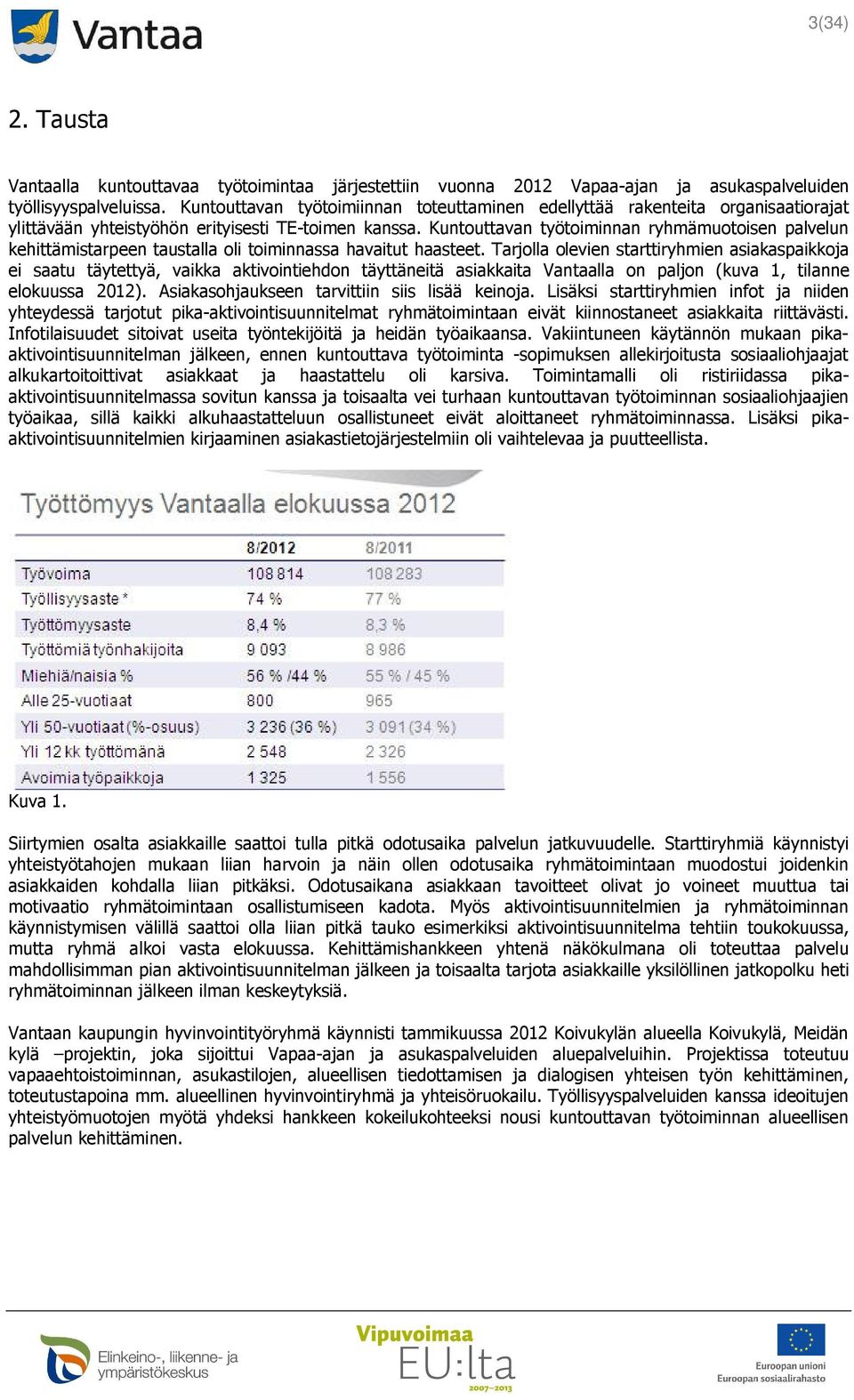 Kuntouttavan työtoiminnan ryhmämuotoisen palvelun kehittämistarpeen taustalla oli toiminnassa havaitut haasteet.