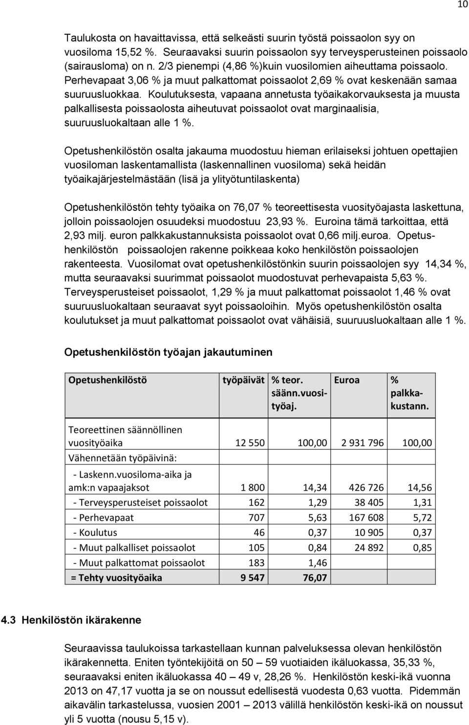 Koulutuksesta, vapaana annetusta työaikakorvauksesta ja muusta palkallisesta poissaolosta aiheutuvat poissaolot ovat marginaalisia, suuruusluokaltaan alle 1 %.