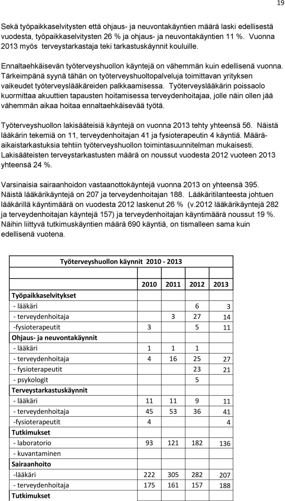 Tärkeimpänä syynä tähän on työterveyshuoltopalveluja toimittavan yrityksen vaikeudet työterveyslääkäreiden palkkaamisessa.