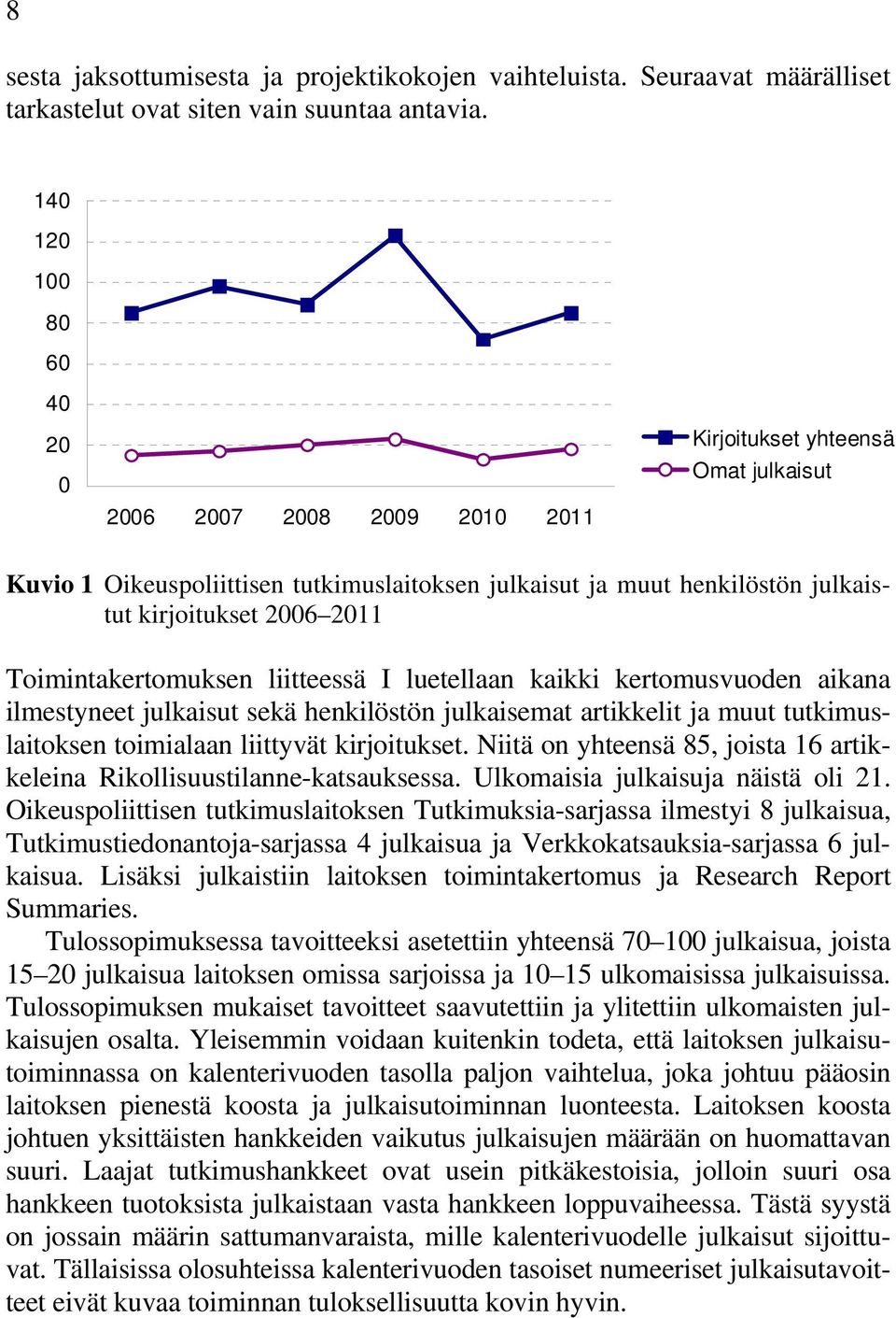 2011 Toimintakertomuksen liitteessä I luetellaan kaikki kertomusvuoden aikana ilmestyneet julkaisut sekä henkilöstön julkaisemat artikkelit ja muut tutkimuslaitoksen toimialaan liittyvät kirjoitukset.