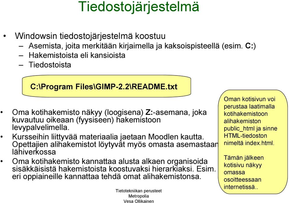 Opettajien alihakemistot löytyvät myös omasta asemastaan lähiverkossa Oma kotihakemisto kannattaa alusta alkaen organisoida sisäkkäisistä hakemistoista koostuvaksi hierarkiaksi. Esim.