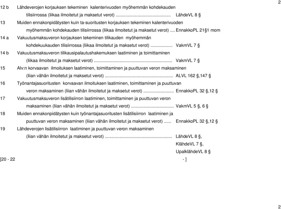 .. EnnakkoPL 21 1 mom 14 a Vakuutusmaksuveron korjauksen tekeminen tilikauden myöhemmän kohdekuukauden tilisiirrossa (liikaa ilmoitetut ja maksetut verot).
