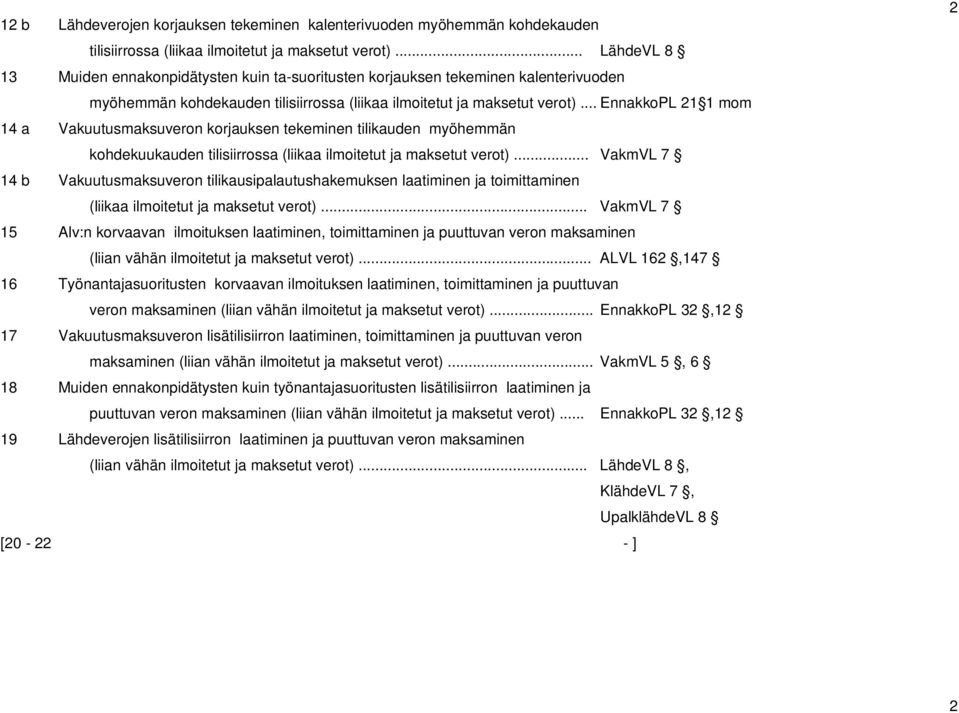 .. EnnakkoPL 21 1 mom 14 a Vakuutusmaksuveron korjauksen tekeminen tilikauden myöhemmän kohdekuukauden tilisiirrossa (liikaa ilmoitetut ja maksetut verot).