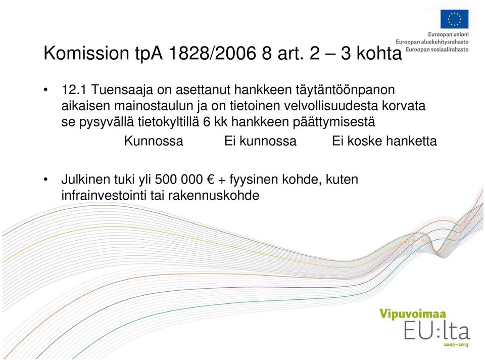 tietoinen velvollisuudesta korvata se pysyvällä tietokyltillä 6 kk hankkeen