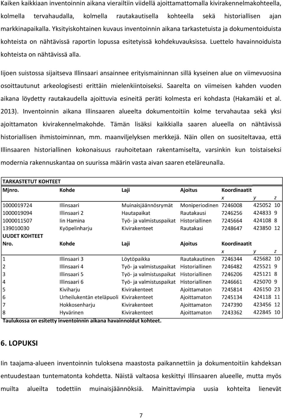 Luettelo havainnoiduista kohteista on nähtävissä alla.