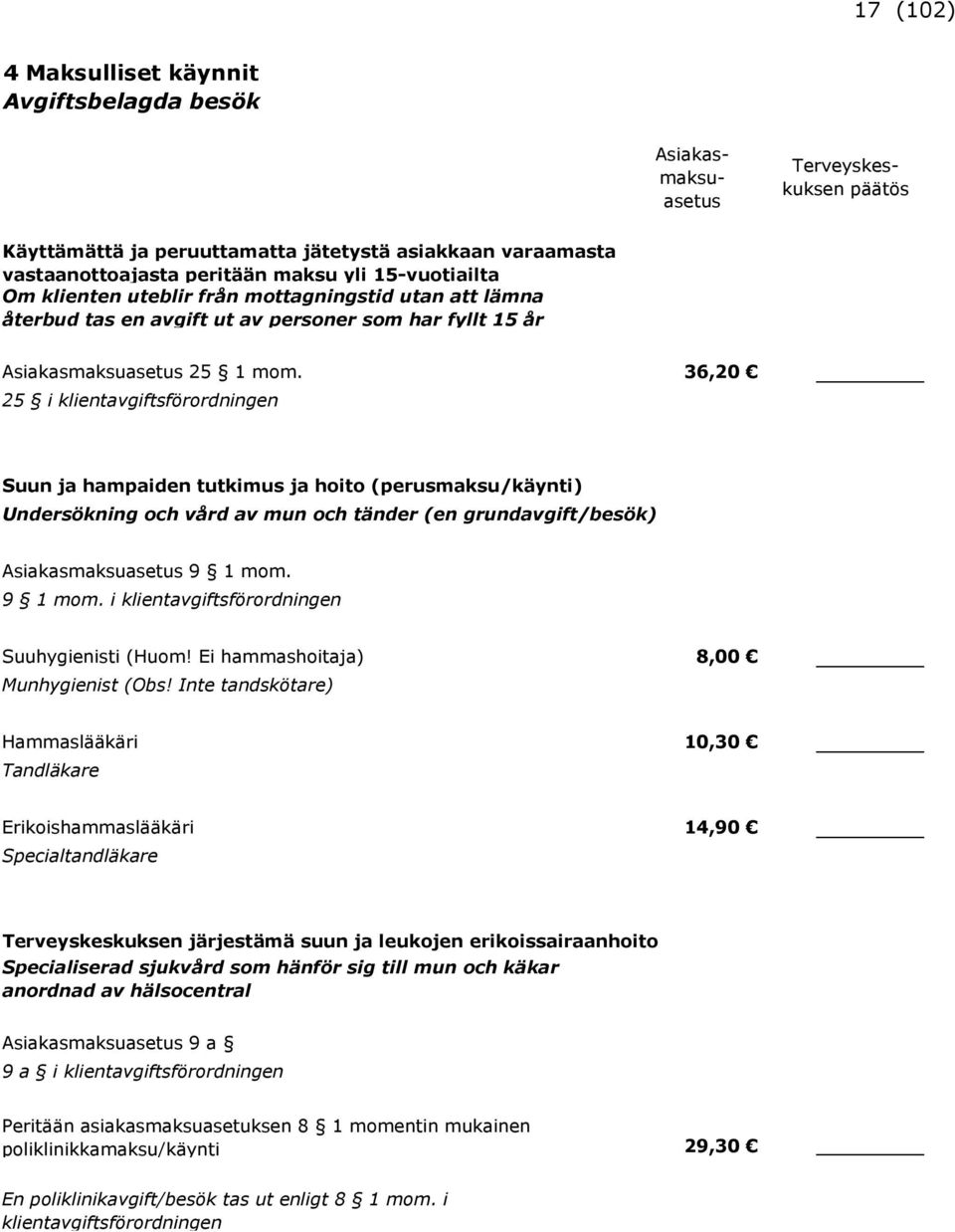 36,20 25 i klientavgiftsförordningen Suun ja hampaiden tutkimus ja hoito (perusmaksu/käynti) Undersökning och vård av mun och tänder (en grundavgift/besök) 9 1 mom.