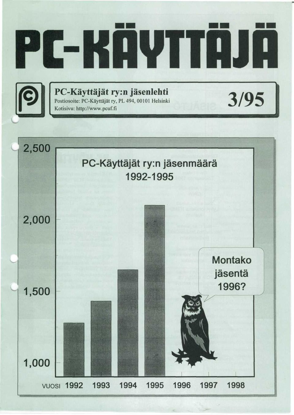 X" m m mm m mm * m mm mm mm mm PC-Kayttajat ry:n jasenmaara 1992-1995