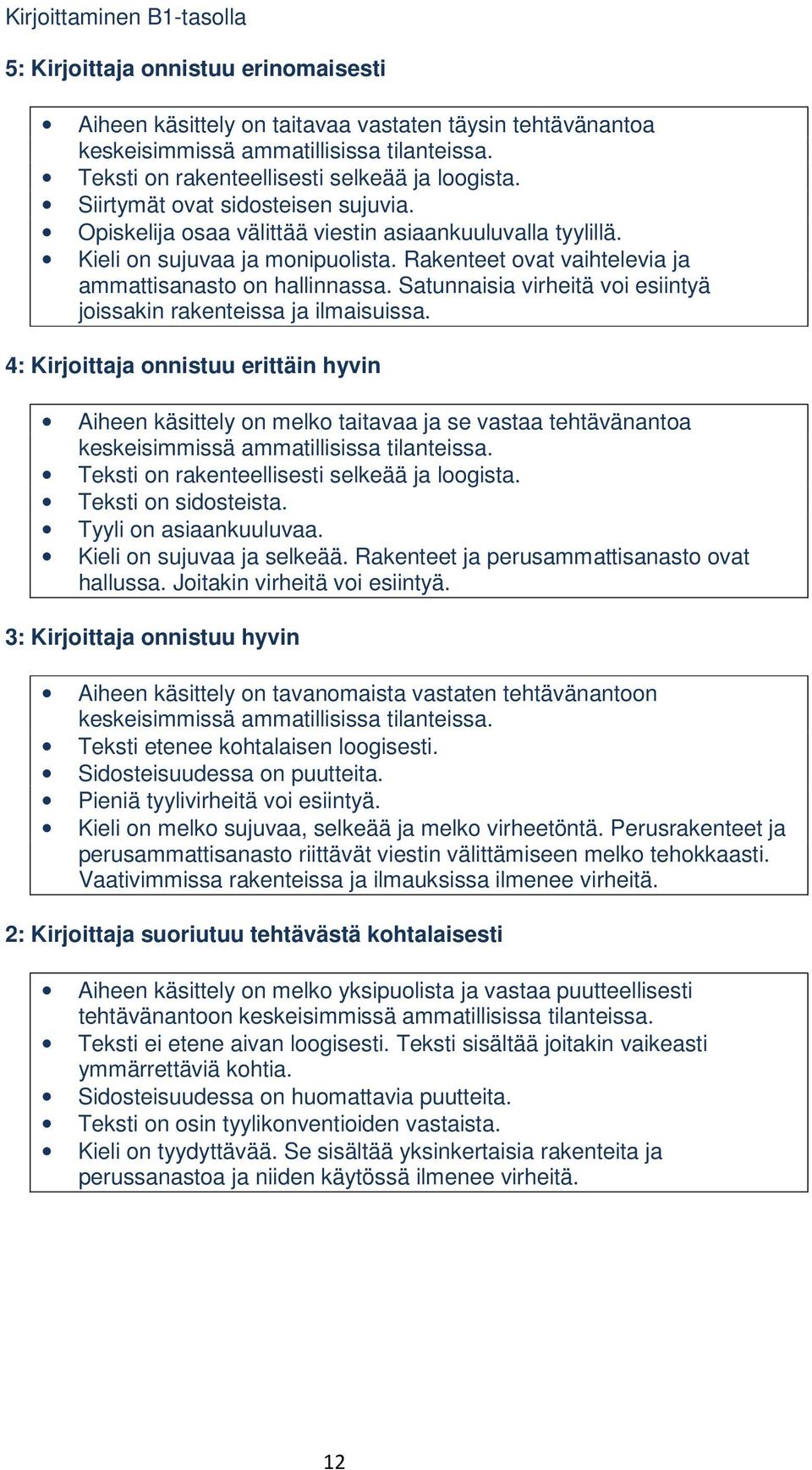 Rakenteet ovat vaihtelevia ja ammattisanasto on hallinnassa. Satunnaisia virheitä voi esiintyä joissakin rakenteissa ja ilmaisuissa.