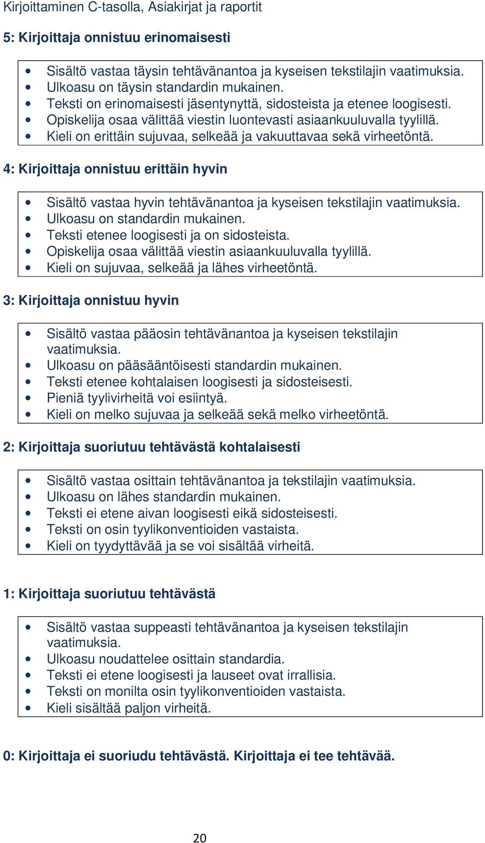 Kieli on erittäin sujuvaa, selkeää ja vakuuttavaa sekä virheetöntä. : Kirjoittaja onnistuu erittäin hyvin Sisältö vastaa hyvin tehtävänantoa ja kyseisen tekstilajin vaatimuksia.