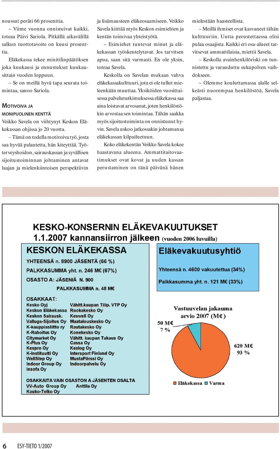 MOTIVOIVA JA MONIPUOLINEN KENTTÄ Veikko Savela on viihtynyt Keskon Eläkekassan ohjissa jo 20 vuotta. Tämä on todella motivoiva työ, josta saa hyvää palautetta, hän kiteyttää.