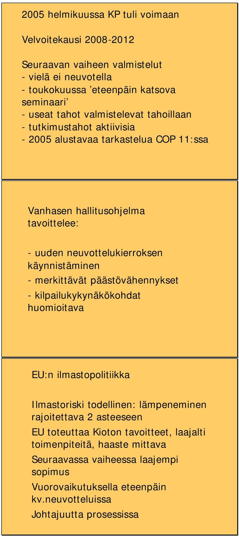 käynnistäminen - merkittävät päästövähennykset - kilpailukykynäkökohdat huomioitava EU:n ilmastopolitiikka Ilmastoriski todellinen: lämpeneminen rajoitettava 2