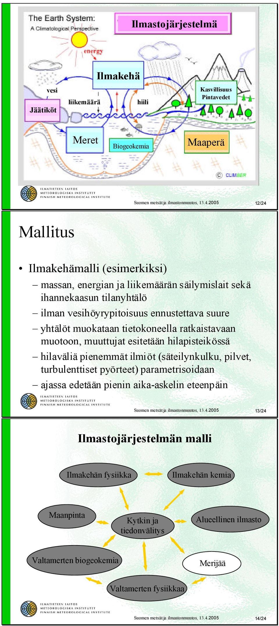 ratkaistavaan muotoon, muuttujat esitetään hilapisteikössä hilaväliä pienemmät ilmiöt (säteilynkulku, pilvet, turbulenttiset pyörteet) parametrisoidaan ajassa edetään pienin aika-askelin eteenpäin