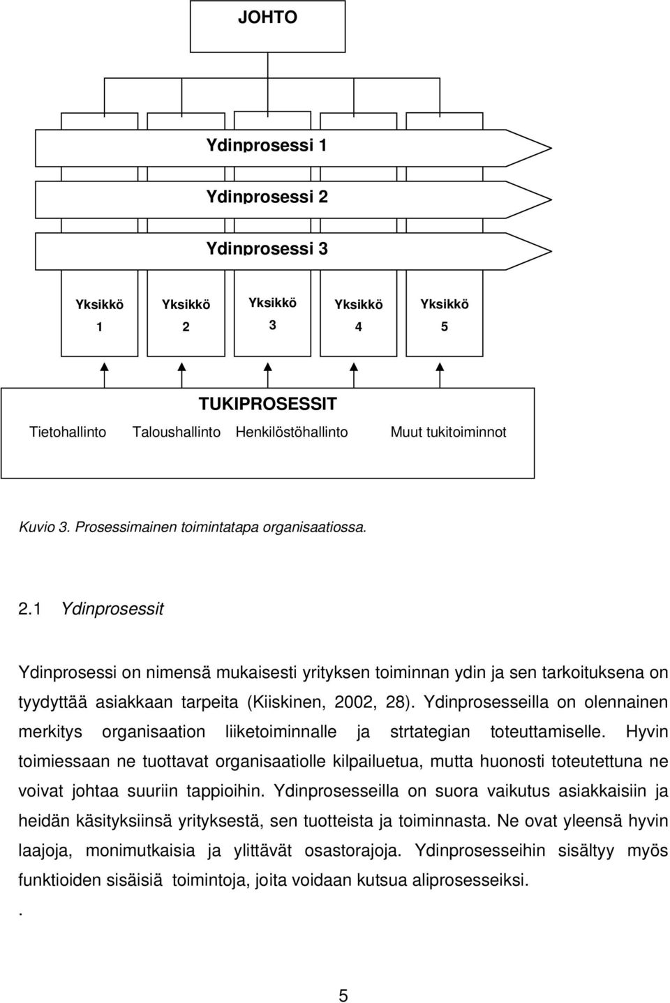 Ydinprosesseilla on olennainen merkitys organisaation liiketoiminnalle ja strtategian toteuttamiselle.