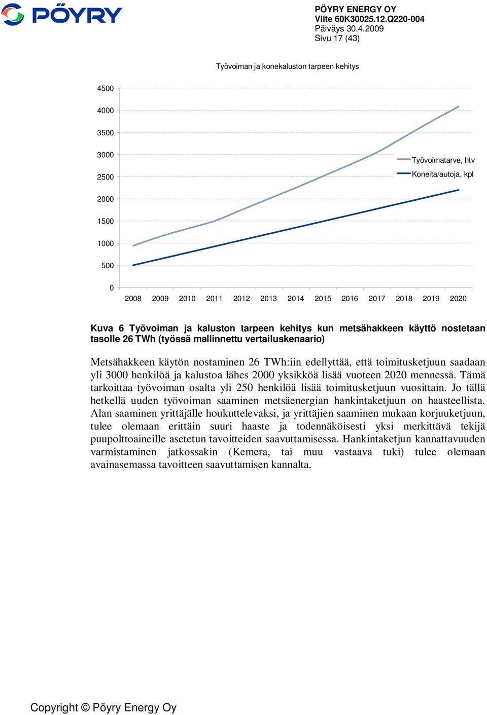 toimitusketjuun saadaan yli 3000 henkilöä ja kalustoa lähes 2000 yksikköä lisää vuoteen 2020 mennessä. Tämä tarkoittaa työvoiman osalta yli 250 henkilöä lisää toimitusketjuun vuosittain.